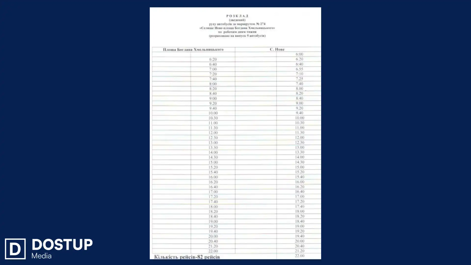 розклад руху автобуса 274