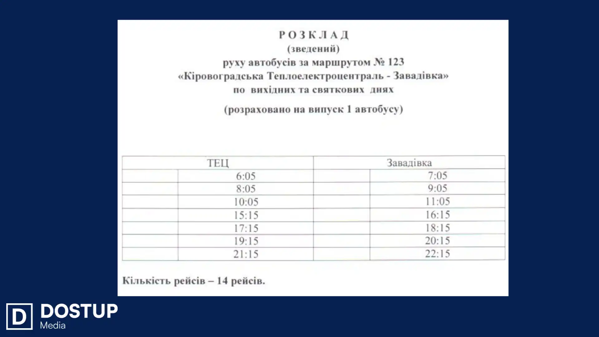 Графік руху автобуса 123