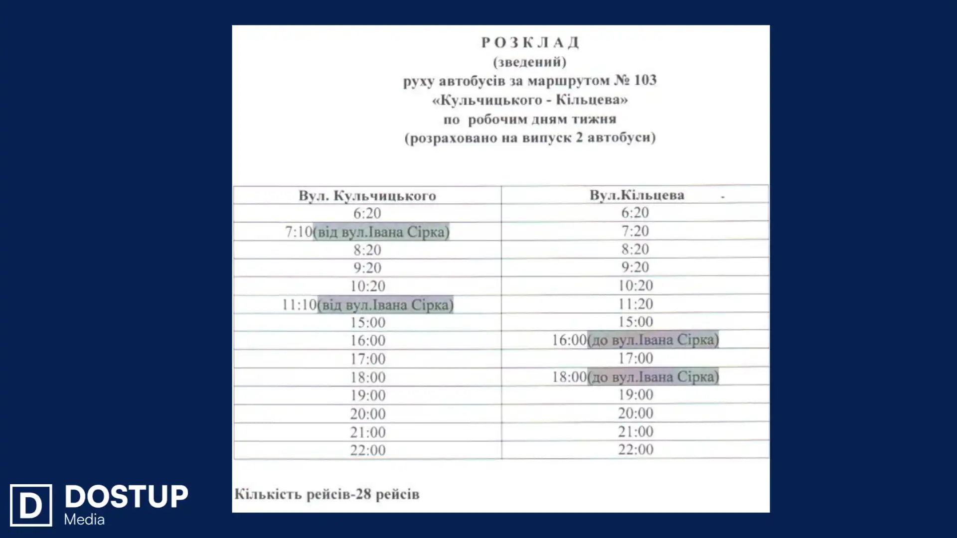 графік руху автобуса 103