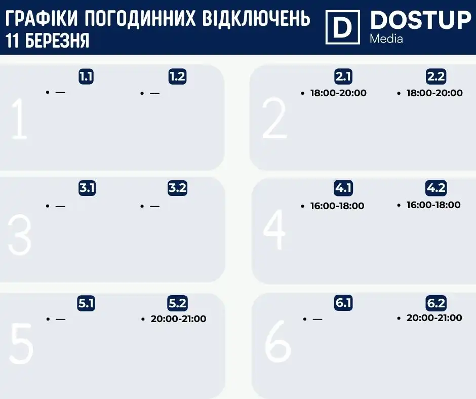 Графік відключень світла на 10 березня