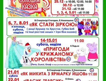 У Кропивницькому театр ляльок запрошує на яскраві вистави у січні фото 1